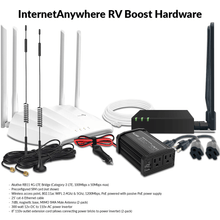 Load image into Gallery viewer, InternetAnywhere RV Hardware Package
