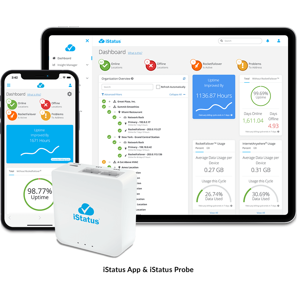 iStatus® – Akative Shop